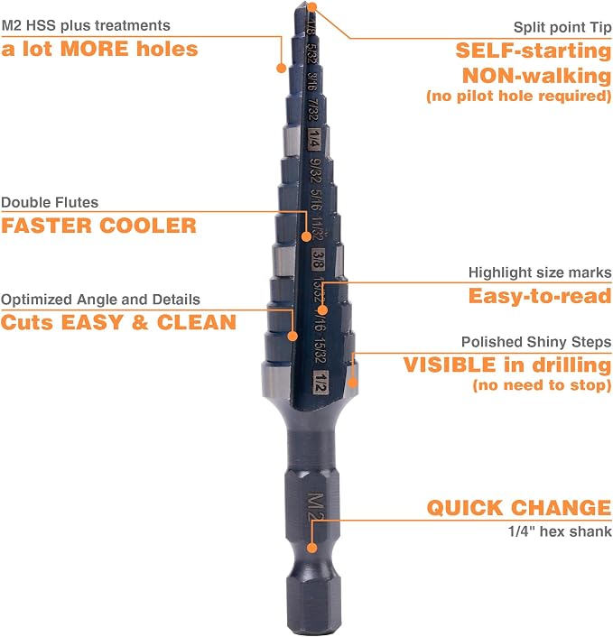M2 HSS Quick Change 1/2", 1/2" & 7/8" Step Drill Bit Set Double Fluted Drill - Image 2