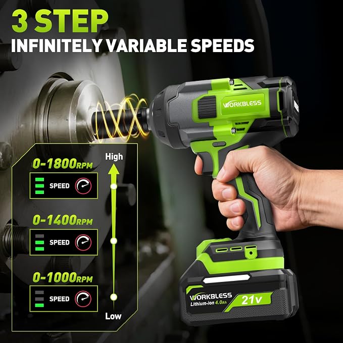 Brushless Cordless Impact Wrench 1500Nm High Torque, 1/2 Inch Impact Gun - Image 6