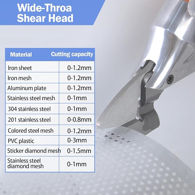 Professional Sheet Metal Cutter Drill Attachment, Heavy Duty Metal Shear - Image 6