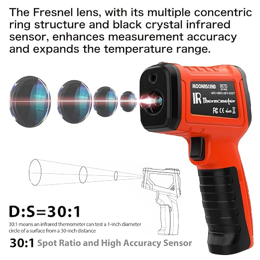 50:1 Infrared Thermometer Gun, -58°F to 2732°F Non-Contact Laser Temperature Gun - Image 2