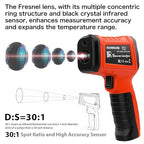 50:1 Infrared Thermometer Gun, -58°F to 2732°F Non-Contact Laser Temperature Gun - Image 2