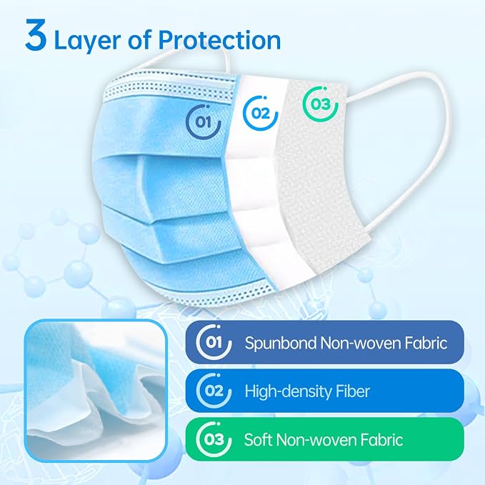 Jointown Disposable Face Masks, ASTM Level 2 Surgical Mask - Image 2