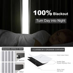 Topfinel White 100% Blackout Curtains 84 Inch Long 2 Panels Set, Pinch Pleat - Image 2