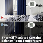 BGment Navy Blue Blackout Curtains - Image 4
