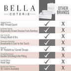 Bella Coterie 6 Piece Luxury Bamboo Viscose California King Size Sheet Set | - Image 7