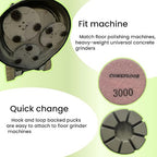 Diamond Floor Polishing Pucks for Terrazzo, Concrete Floor, 3 Inch 15mm Resin - Image 4