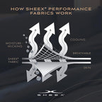 SHEEX - Original Performance Sheets Set Silver Lilac - Cooling Sheets, Moisture - Image 4