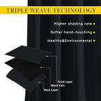NICETOWN Black Blackout Curtains 40 inch Curtains - Image 3
