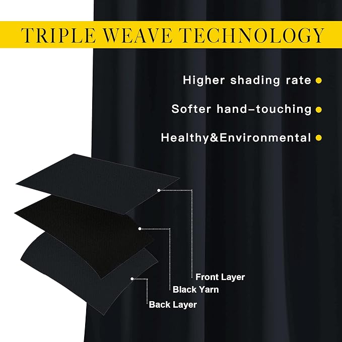 NICETOWN Black Blackout Curtains 40 inch Curtains - Image 3
