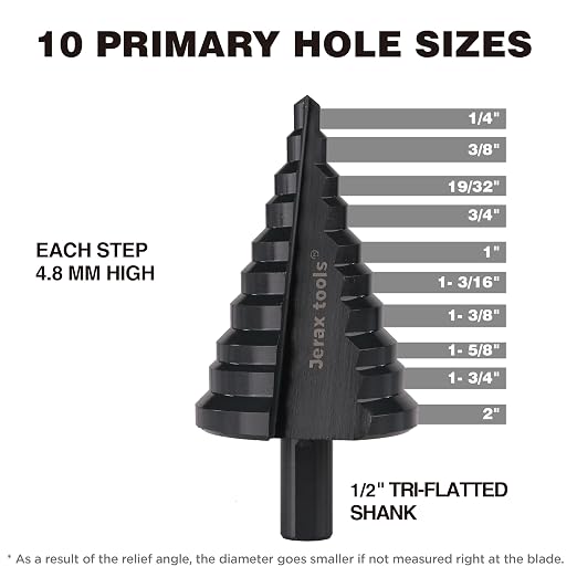 HSS 1/4-2 Inch Large High Speed Steel Step Drill bits, Doubles Flutes Large - Image 3