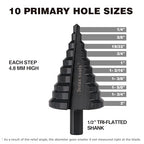 HSS 1/4-2 Inch Large High Speed Steel Step Drill bits, Doubles Flutes Large - Image 3