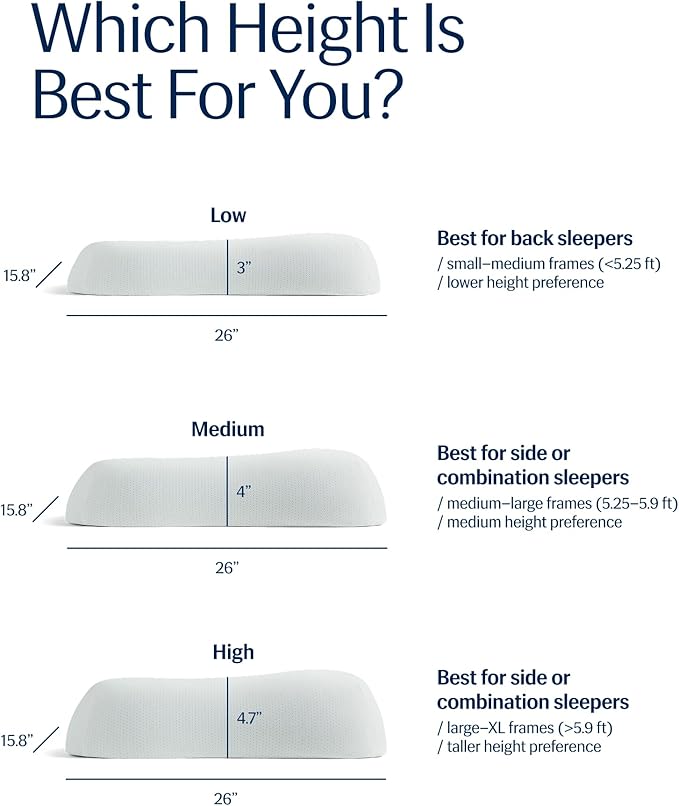 REST® Evercool® Cooling Pillow, Instant Cool-to-Touch Shell Fabric & Breathable - Image 4