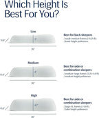 REST® Evercool® Cooling Pillow, Instant Cool-to-Touch Shell Fabric & Breathable - Image 4
