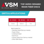 VSM 50-Pack - 4-1/2 inch 80 Grit - Ceramic Resin Fiber Discs - Image 6
