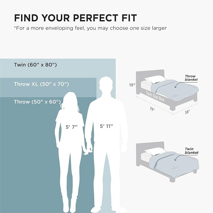 Bedsure GentleSoft Fleece Blanket Twin Size Mineral Blue - Image 9