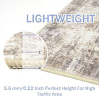 IOHOUZE Abstract Area Rugs 5x7 Ft Washable Rugs - Image 5