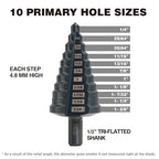 HSS 7/8-1-3/8 High Speed Steel Step Drill bits, Doubles Flutes Large Unibit - Image 3