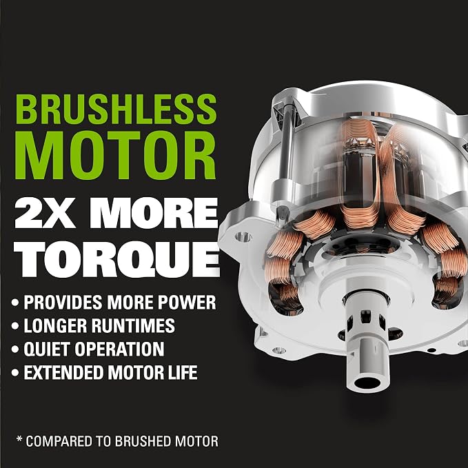 Greenworks 24V Brushless 7-1/4-inch Circular Saw, Battery and Charger Sold - Image 4