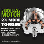 Greenworks 24V Brushless 7-1/4-inch Circular Saw, Battery and Charger Sold - Image 4