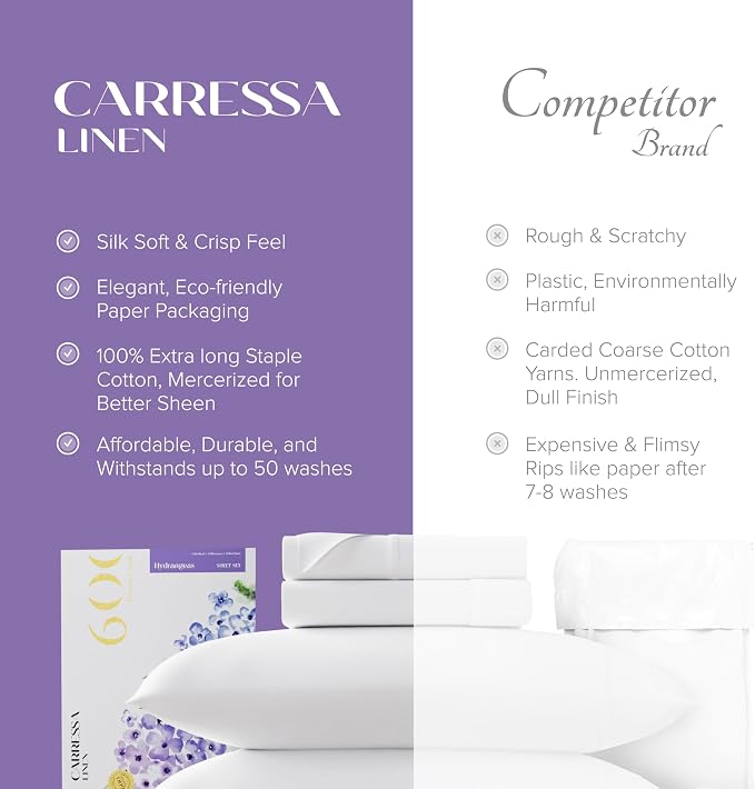 Carressa Linen Luxury Egyptian Cotton Queen Stripe Sheet Set, 600 Thread Count - Image 6