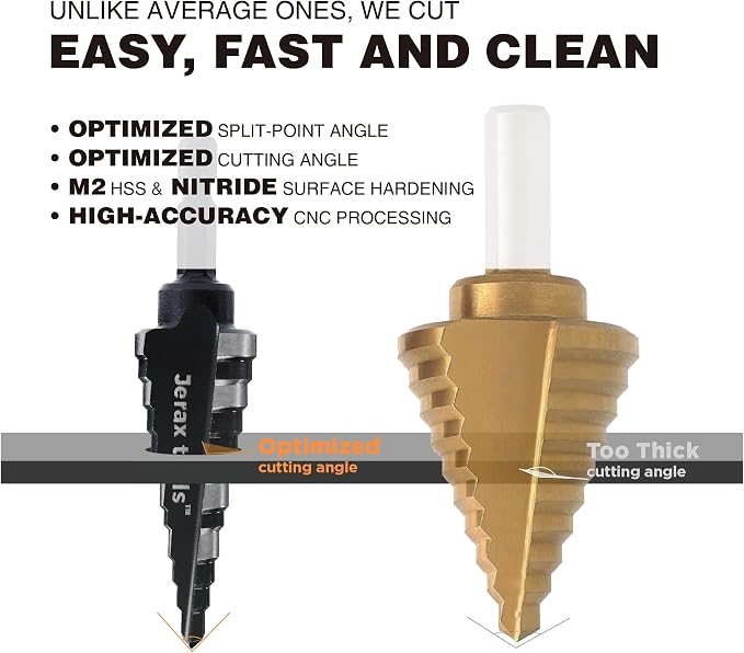 M2 HSS Quick Change 1/2", 1/2" & 7/8" Step Drill Bit Set Double Fluted Drill - Image 6