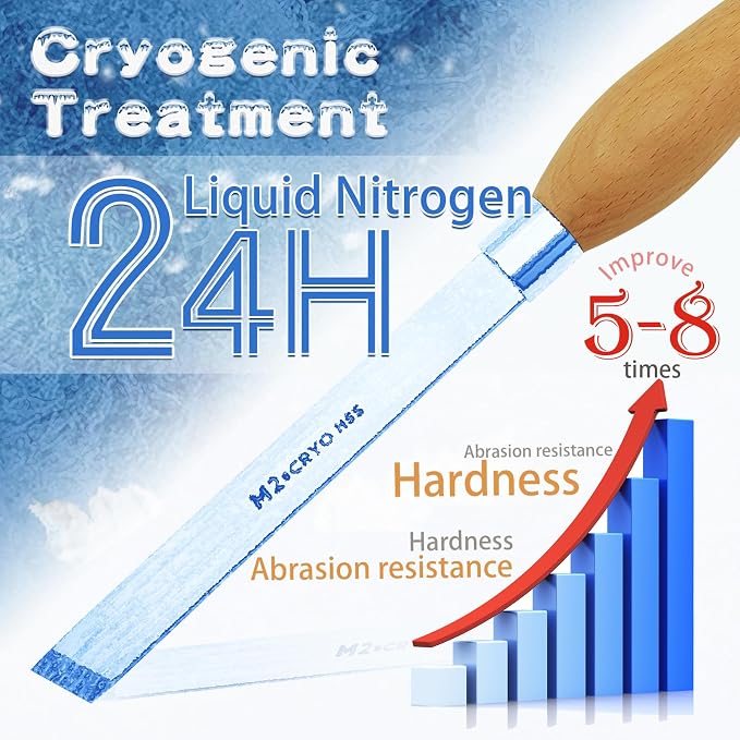 1 inch Skew Chisel, M2 Cryo High Speed Steel Wood Turning Tools - Image 3