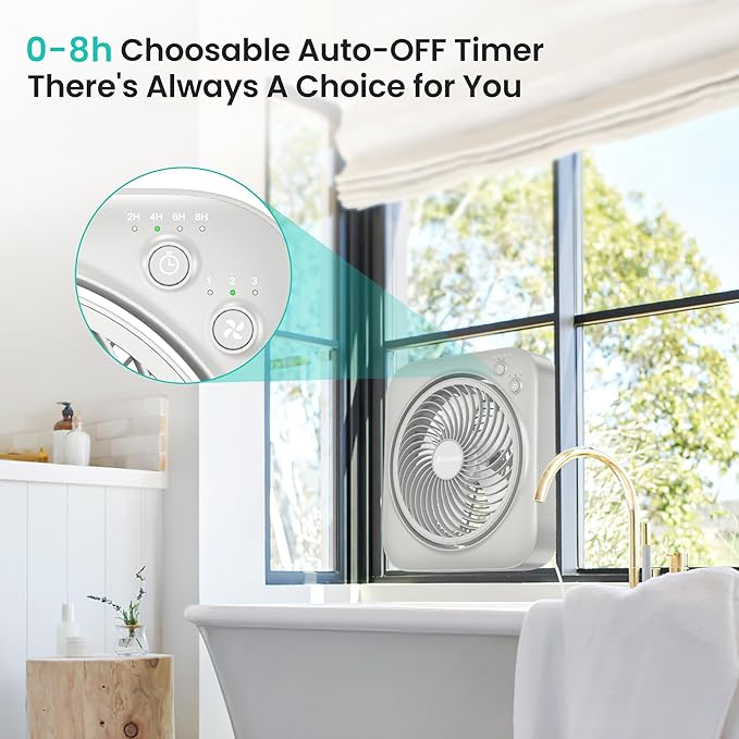 AMACOOL Table Fan, 12 inch Box Fan - Image 4