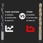 TiAIN Coating Cobalt Drill Bit Set, Stainless Steel, Cast Iron and Soft - Image 3