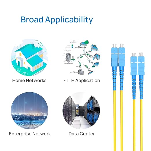 SC to SC Fiber Patch Cable, 1G/10GB Single Mode Duplex SC-SC 9/125um OD 3.0mm - Image 6