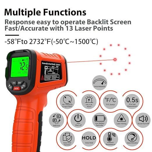 50:1 Infrared Thermometer Gun, -58°F to 2732°F Non-Contact Laser Temperature Gun - Image 3