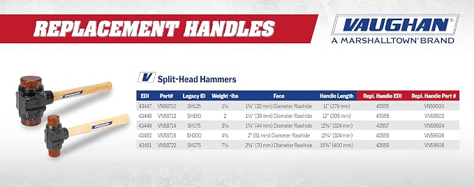 VAUGHAN Split Head Hammer, Quickly Change Face And Handle, Shock Transfer - Image 7