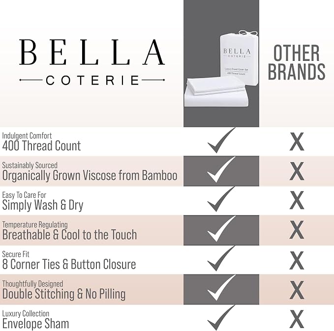 Bella Coterie Luxury Bamboo Viscose California King Size Duvet Cover Set | 100% - Image 7