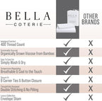Bella Coterie Luxury Bamboo Viscose California King Size Duvet Cover Set | 100% - Image 7