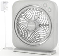 AMACOOL Table Fan, 12 inch Box Fan by AMACOOL