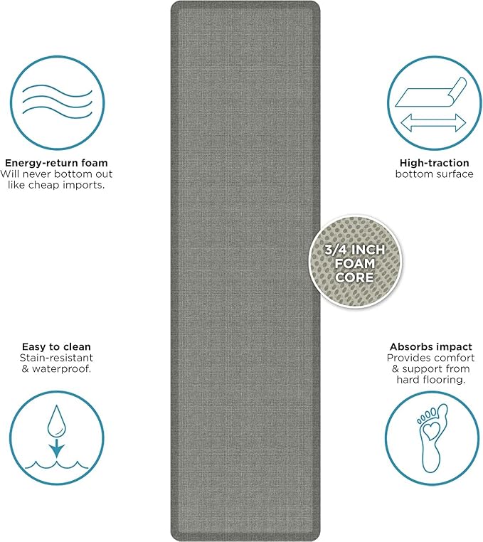 NewLife by GelPro Ergo-Foam Cushioned Anti-Fatigue Standing Kitchen Floor Mat - Image 3