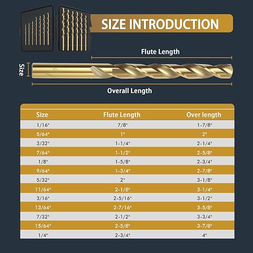 BeHappy 13Pcs Cobalt Drill Bit Set, M35 HSS, 135 Degree Tip, Twist Jobber Length - Image 4