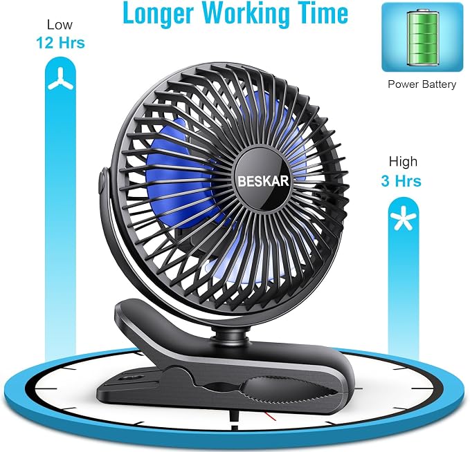 BESKAR Portable Clip on Fan Rechargeable, 4 Speeds Small Battery Operated Fans - Image 6