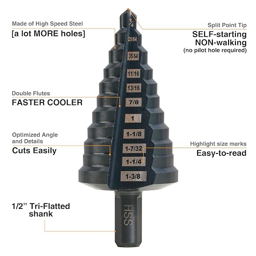 HSS 7/8-1-3/8 High Speed Steel Step Drill bits, Doubles Flutes Large Unibit - Image 2