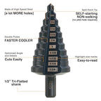 HSS 7/8-1-3/8 High Speed Steel Step Drill bits, Doubles Flutes Large Unibit - Image 2