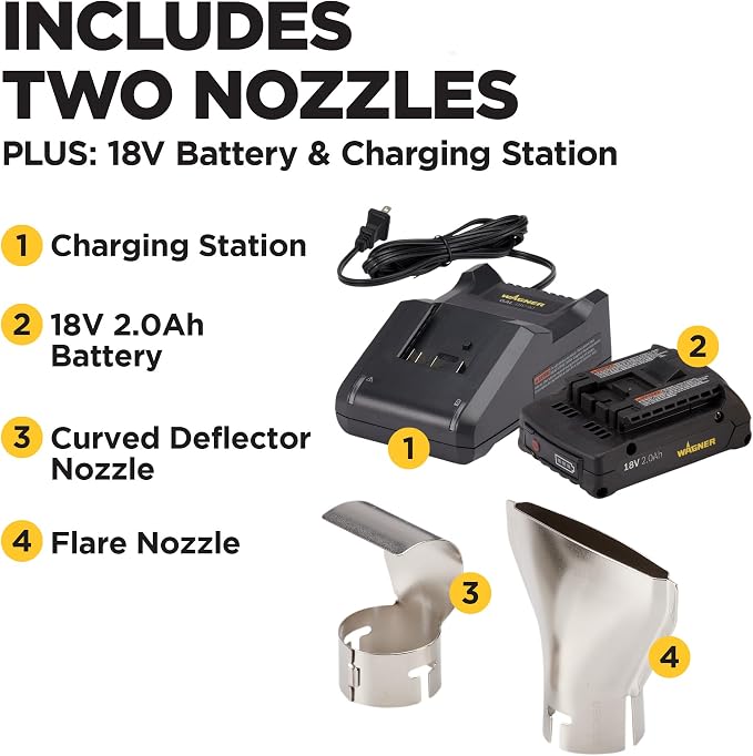 Wagner SprayTech 2426866 FURNO 550 18V – Includes 1 Battery and Charger Heat Gun - Image 2