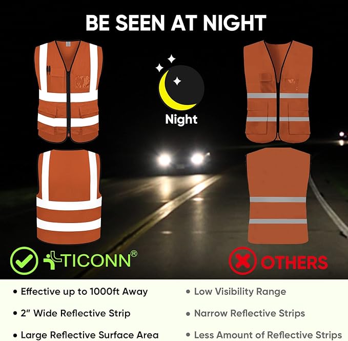 TICONN Reflective Safety Vest High Visibility Class II Mesh Vest - Image 3