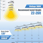 300W UFO Led High Bay Light, 5000K Daylight Commercial Shop Bay Lighting Fixture - Image 3