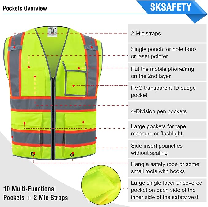 SKSAFETY 10 Pockets Safety Vest, Class 2 High Visibility Security - Image 6