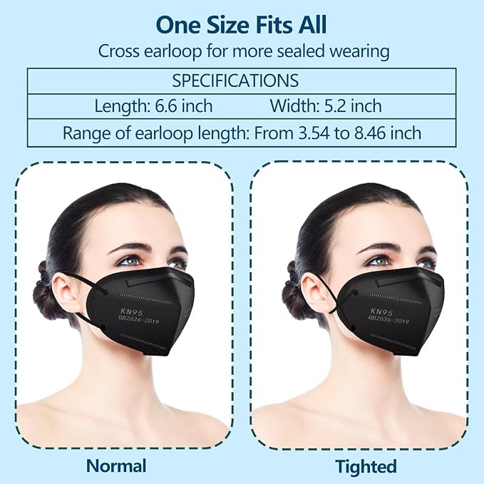 50PCS KN95 Face Masks Black 5 Layer Cup Dust Safety Filter Efficiency≥95% - Image 6