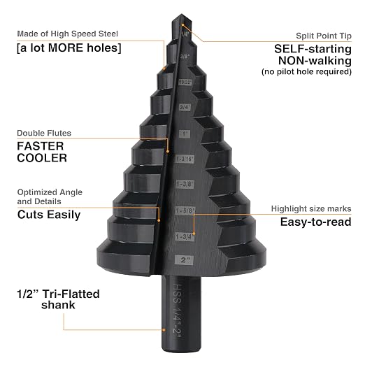 HSS 1/4-2 Inch Large High Speed Steel Step Drill bits, Doubles Flutes Large - Image 2