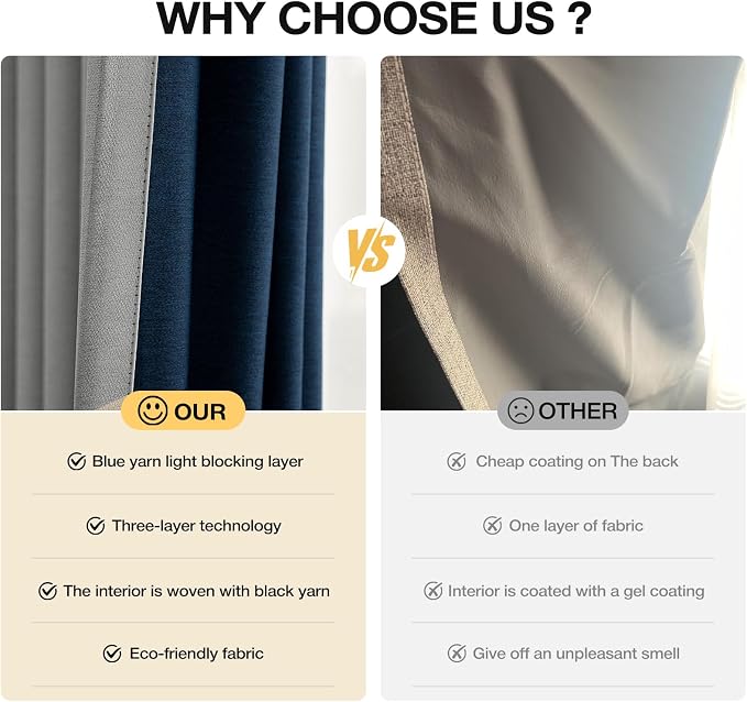 100% Blackout Curtains for Bedroom, Thermal Insulated Curtains 63 Inch Length - Image 6