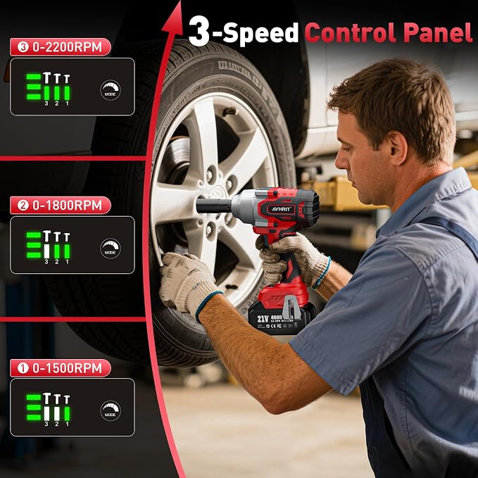 Avrhit Cordless Impact Wrench 1/2 Inch, 1300Nm / 960ft-lbs High Torque Impact - Image 5