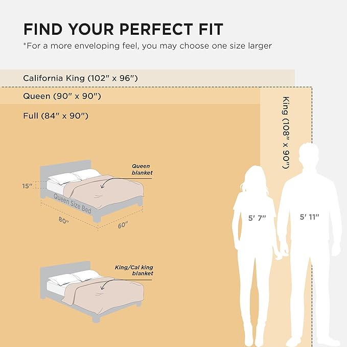 Bedsure GentleSoft Fleece Blanket California King Size Black - Image 6