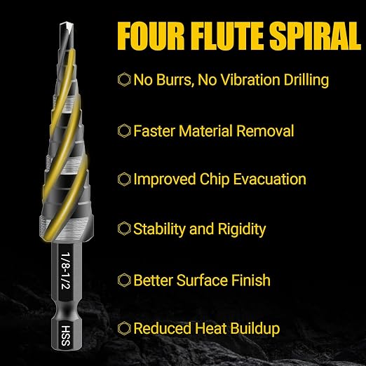 Four Spiral Flute Step Drill Bit, HSS Step Drill Bits Unibit Step Drill Bit - Image 3