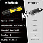 ROMECH 350W Heat Gun with 2 Nozzles, Dual Temp Heat Gun 400°F-660°F, Fast Heat - Image 7